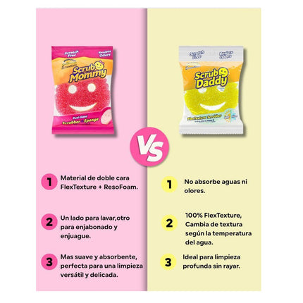 Kit Pack De Scrub Daddy Esponjas Essentials